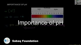 Importance of pH