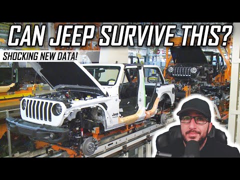 It Might Be Over For Jeep…