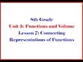 Understanding Functions and Volume