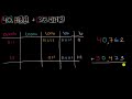 Understanding Multi-Digit Addition