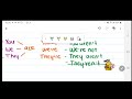 Understanding the Verb 'To Be' in English