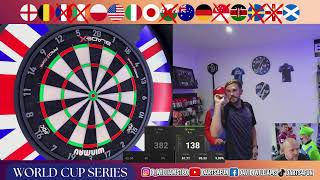 World Cup Series Night Four