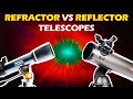 Understanding Telescopes and Their Types