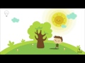 Exploring Different Types of Energy