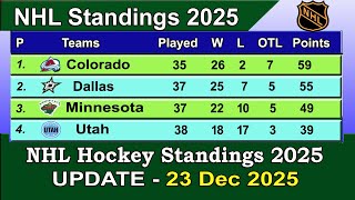NHL Standings 2025 | last update 23/12/2025 | NHL Hockey Standings & Rankings 2025-26