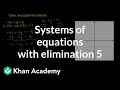 Understanding Systems of Equations