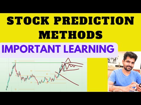 Stock Prediction Methods | Tamil Share | Stock Market Tomorrow | Share Market Nifty Tamil Analysis