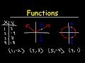 Exploring Functions: Vertical Line Test and Domain/Range