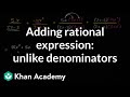 Rational Expressions and Operations