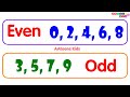 Characteristics of Even and Odd Numbers