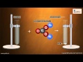 Acids, Bases, and Reactions