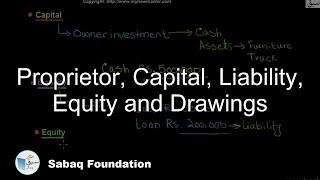 Proprietor, Capital, Liability, Equity and Drawings