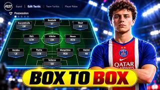 PSG’s Luis Enrique Tactics RECREATED in EA FC 27 | Realistic Tactics