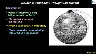 Newton's Cannonball Thought Experiment