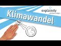 Understanding Climate Change
