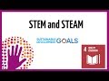 Integrating Arts in STEM Education