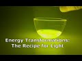 Energy Transformation and Chemiluminescence