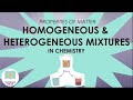 Differentiating Heterogeneous and Homogeneous Mixtures