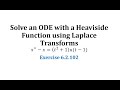Laplace Transform Concepts and Applications