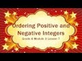 Ordering Positive and Negative Integers in Eureka Math