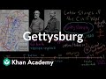 Civil War Battles and Strategies