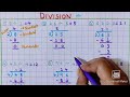 Division Concepts and Terminology