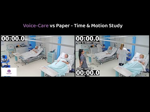 Patient Observations - A Voice-Care vs Paper Time & Motion Study with Productivity Gains of 30-72%