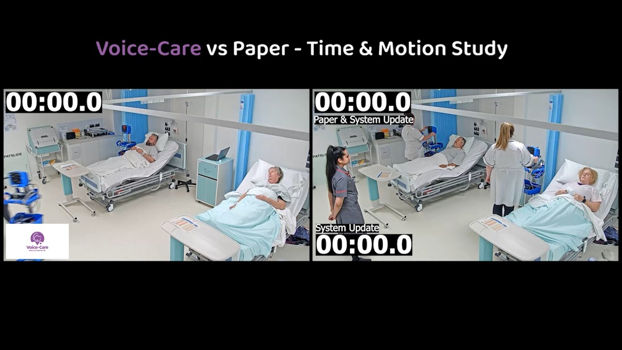 Patient Observations - A Voice-Care vs Paper Time & Motion Study with Productivity Gains of 30-72%