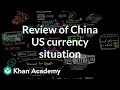 Understanding China's Trade Imbalance with the US