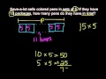 Exploring Strip Diagrams for Multiplication