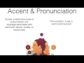 Language Varieties and Dialects