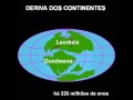 Continental Drift and Supercontinents