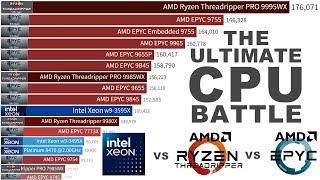 Most Powerful CPUs (2010-2025) – Xeon vs Threadripper & EPYC!