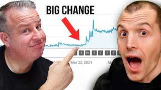 How Storytelling Got This Gaming Channel 2.5 Million Subscribers w/ Judo Sloth