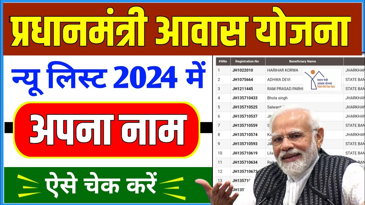 Pm Awas Yojana List  October 16, 2024