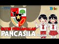 Pancasila Principles and Applications