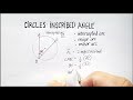 Understanding Arcs and Angles in Circles