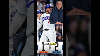 Recapping Around The MLB Last Night! #mlbbhighlights #mlbnews #shorts #42 #baseball #sports