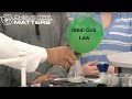 Exploring the Ideal Gas Law and Its Applications