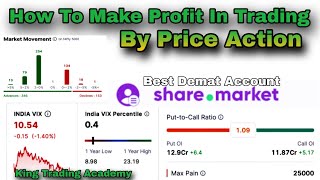 How To Make Profit In Trading | Best Demat Account | Price Action course | Share.Market App Review 