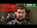 Exploring Enharmonic Equivalents in Music Theory