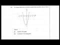 Turning Points and Quadratic Functions