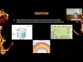 Thermodynamics and Energy Transfer Concepts