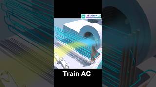 wandering Train Air conditioning