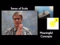 Understanding Scale, Proportion, and Quantity