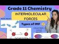 Intermolecular Forces and Their Characteristics