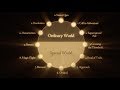 Hero's Journey and Mythology Concepts
