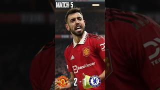 100 GOALS FOR BRUNO! 🙌  Man Utd Beat Chelsea 2 - 1
