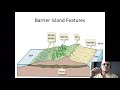 Barrier Islands and Their Dynamics