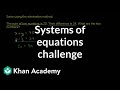 Understanding the Elimination Method